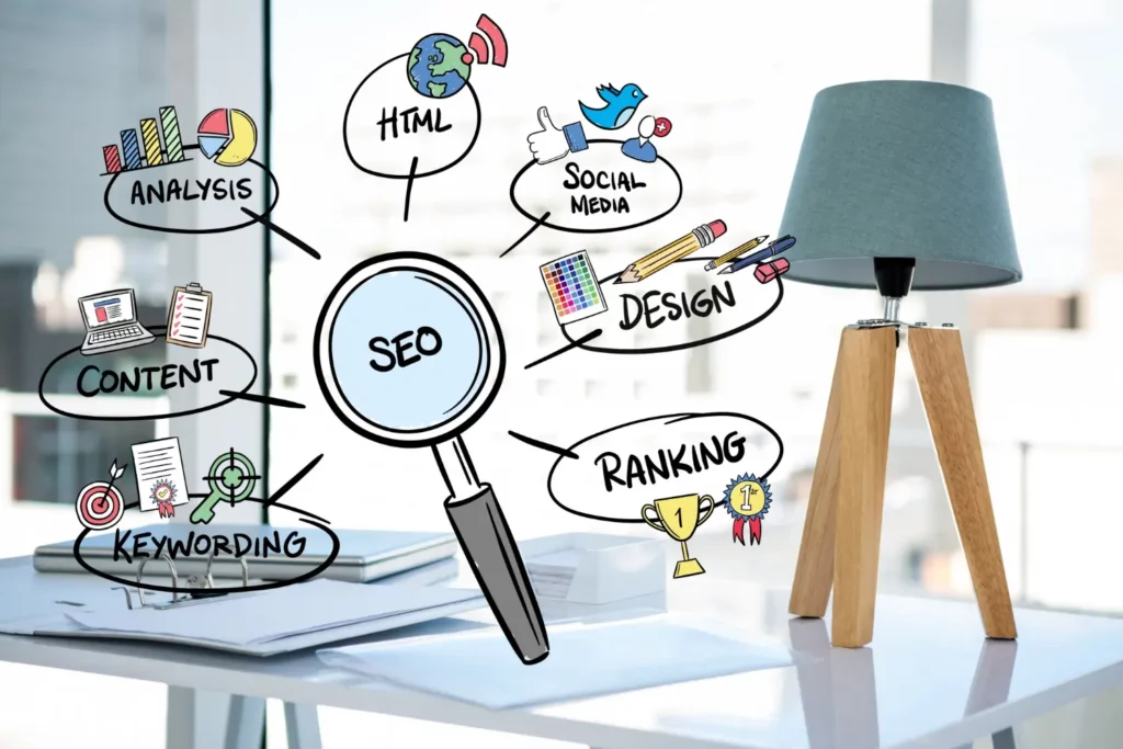 Rupetta Consultancy - General SEO